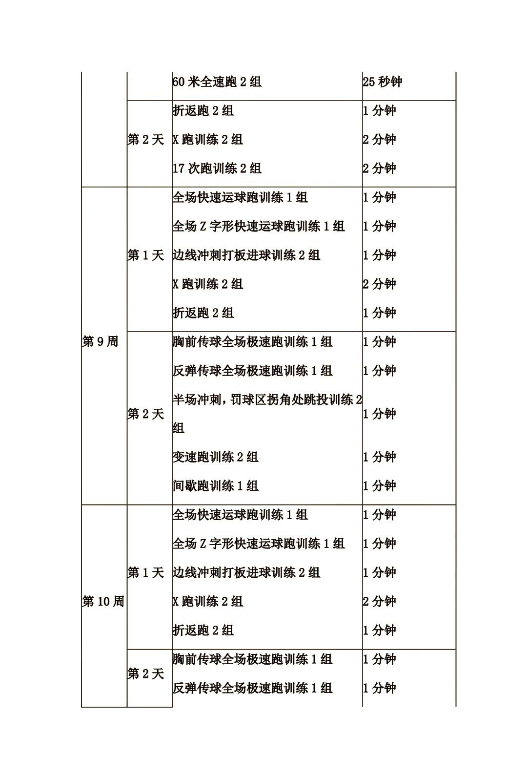 制定篮球交流计划以促进个人技能发展的方法_1